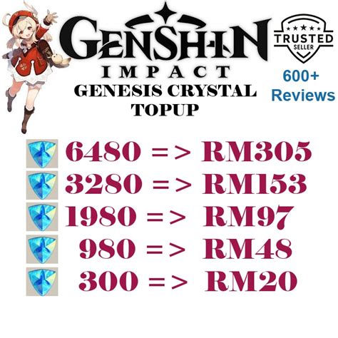 Genshin Impact Topup Genesis Crystal Mihoyo Video Gaming Video