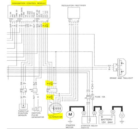 Honda Trx450r Wiring Diagram Wiring Diagram