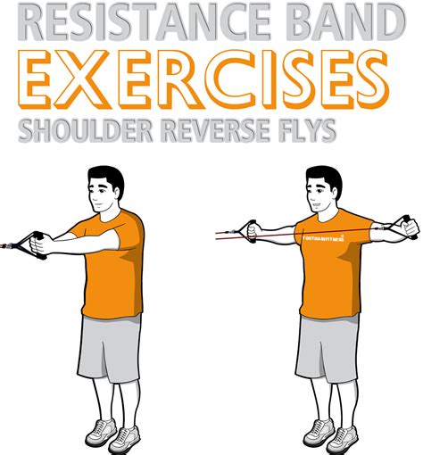 They're a flexible and safe option to grow your shoulders, as shown in our 3 awesome resistance band shoulder workouts that'll work both on your hypertrophy (size) and strength. Resistance Band and Resistance Tube Workout on the Go