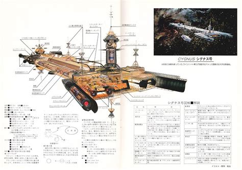 Diagram Of The Cygnus Spaceship From The Japanese Program Book For