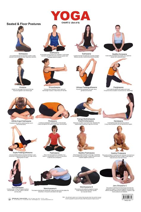 Yoga For Beginners The First Step Of Yoga Practice Body Yoga Yoga Chart Seated Yoga Poses
