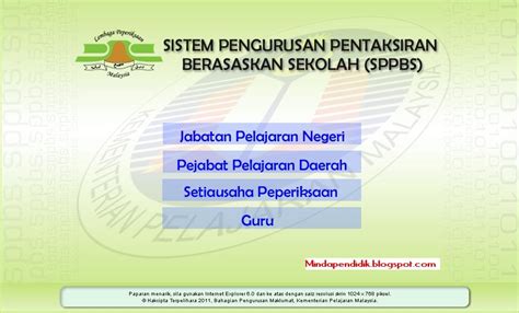 Dengan hormatnya perkara tersebut di atas dirujuk. SISTEM PENGURUSAN PENTAKSIRAN BERASASKAN SEKOLAH (SPPBS ...