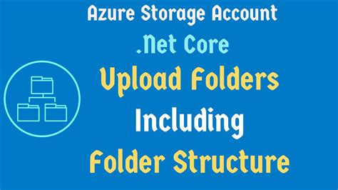 Upload Files To Microsoft Azure Blob Storage With C Azure Storage