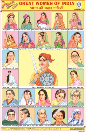 Great Women Of Indi Indian Freedom Fighters Freedom Fighters Of