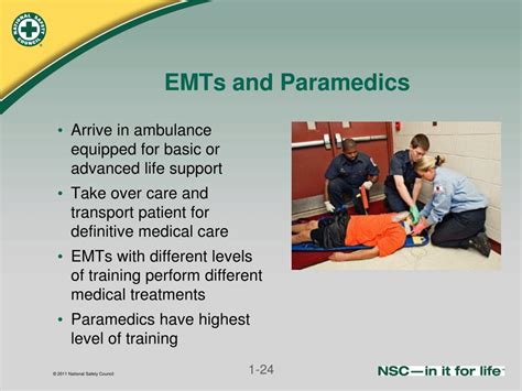Ppt Introduction To The Ems System Powerpoint Presentation Free