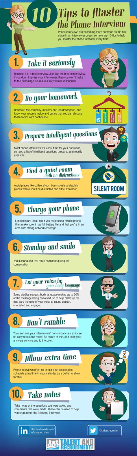 10 Tips To Master The Phone Interview Infographic Daily Infographic