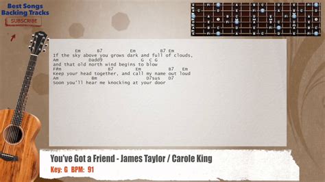 You Ve Got A Friend James Taylor Carole King Guitar Backing Track With Chords And Lyrics