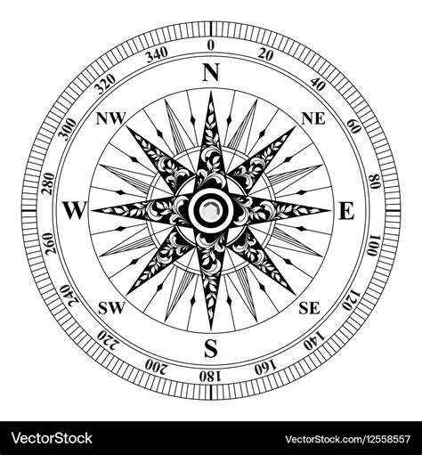 Compass Wind Rose Royalty Free Vector Image Vectorstock
