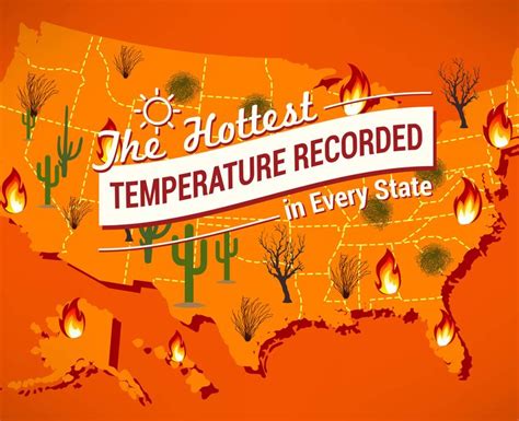 The Hottest Temperature Ever Recorded In Every State Temperatures