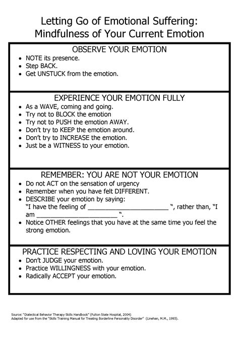 Printable Dbt Mindfulness Worksheet