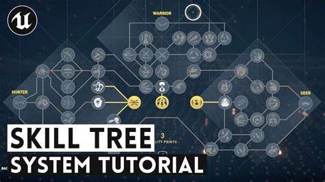 How Can I Make A Skill Tree Scripting Support Developer Forum Roblox