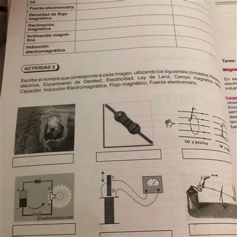 Escribe El Nombre Que Corresponde A Cada Imagen Utilizando Los Siguientes Conceptos Resistencia