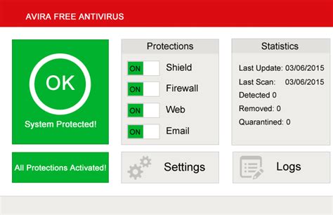 Break antivirus so avira free provides a complete insurance policy to eradicate various threats, provide your info. Avira Offline Installer For Windows PC - Offline Installer ...