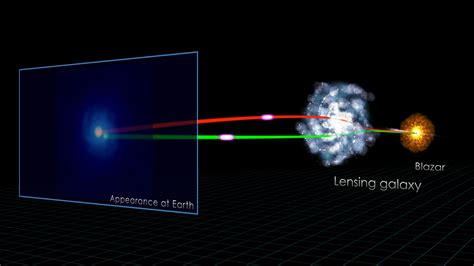 First Gamma Ray Study Of A Gravitational Lens On Earthsky Science