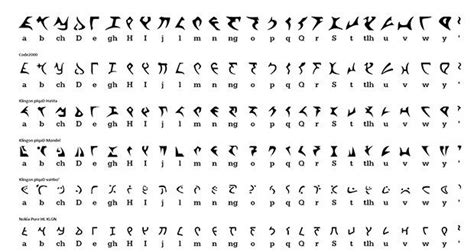 Klingon Language Klingon Language Alien Language Fictional Languages