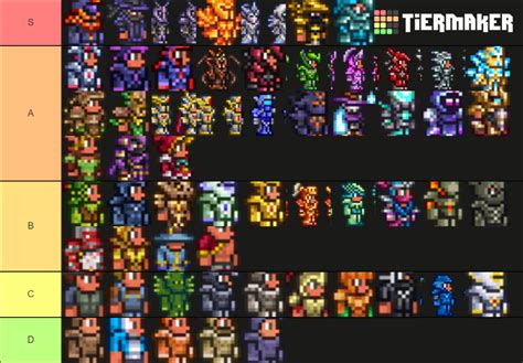 Terraria Armor Set 1 4 Tier List Community Rankings TierMaker