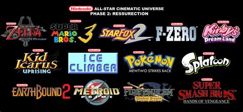 Nintendo All Star Cinematic Universe Phase 2 By Greatangelguardian On