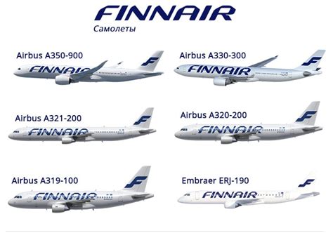 Авиакомпания Finnair поиск билетов регистрация на рейс