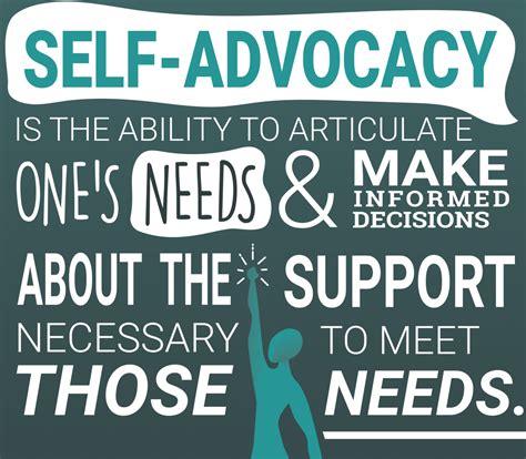 Self Advocacy The Basics Infographic National Deaf Center