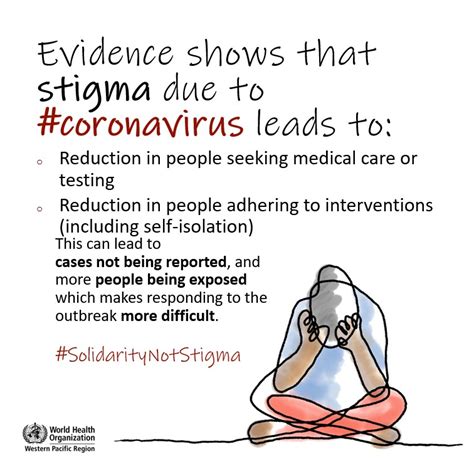 Four Strategies For Covid 19 Stigma Mitigation