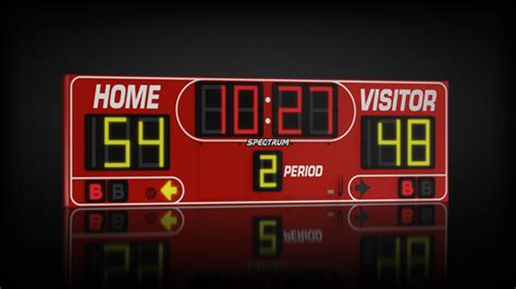 High School Gymnasium Scoreboards 10 Basketball Scoreboards