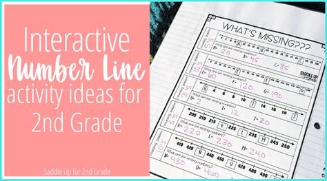 Interactive Number Line Activities For 2nd Grade Saddle Up For 2nd Grade