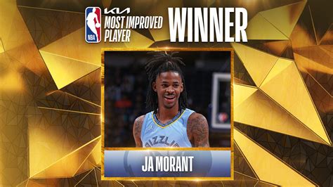 Nba Most Improved Player Award Winners