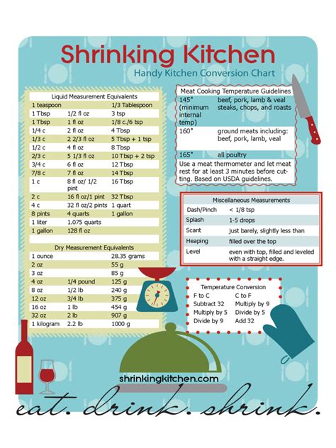 Printable Cooking Conversion Chart Pdf Customize And Print
