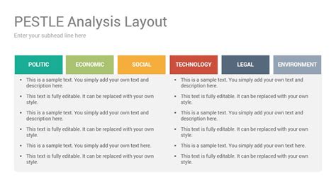 Pestle Analysis Example