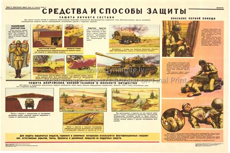 Soviet Russian Civil Defense Poster SHELTERS TRENCHES BUNKERS EBay