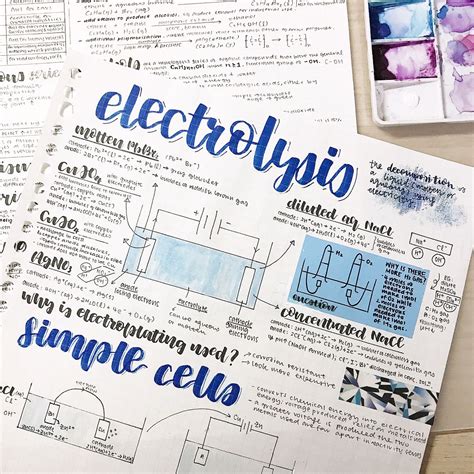 Chemistry Notes 📝 I Only Made These Two Notes Soooo This Is Truly