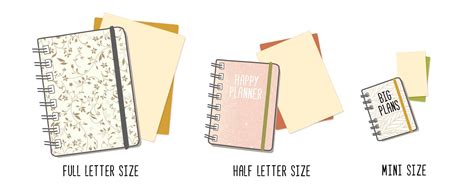 Personal Planner And Happy Planner Sizes A Complete Guide
