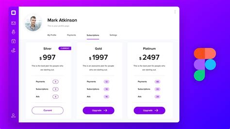 Saas Web App Ui Design In Figma Step By Step Tutorial Wecookin