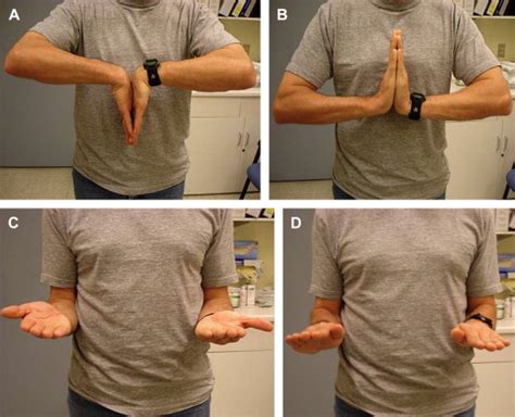 Physical Examination Of The Wrist Hand Clinics