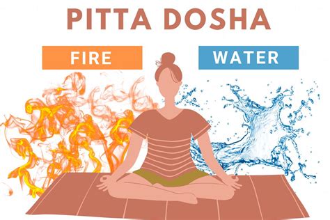 What Is Pitta Dosha Symptoms Diseases And Balancing Tips Fitsri Yoga