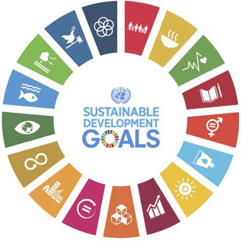 Rose of wind free vector. Universities and the SDGs | Global and development-related ...