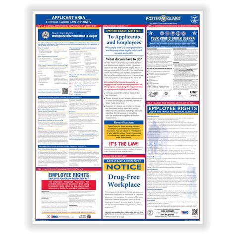 Federal Labor Law Posters For Applicants Service Poster Guard