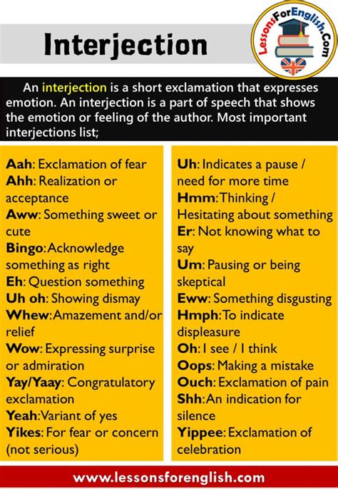 What Is An Interjection Definition And Example Sentences In English An