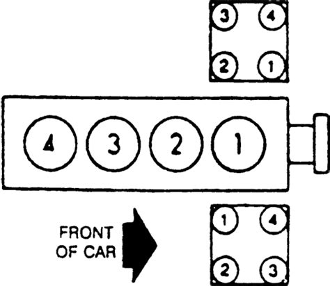 Cylinder Firing Orders And Engine Diagrams Autozone