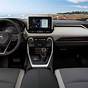 Toyota Rav4 Hybrid 2021 Navigation System
