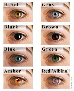 Pin By Stephanie On Eye Color Goals Eye Color Amber Eyes Amber Color Eyes Around The World Phu