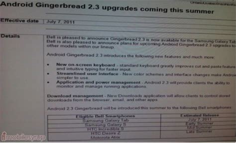 Leak Reveals Android 23 Upgrade Road Map For Bell Canada
