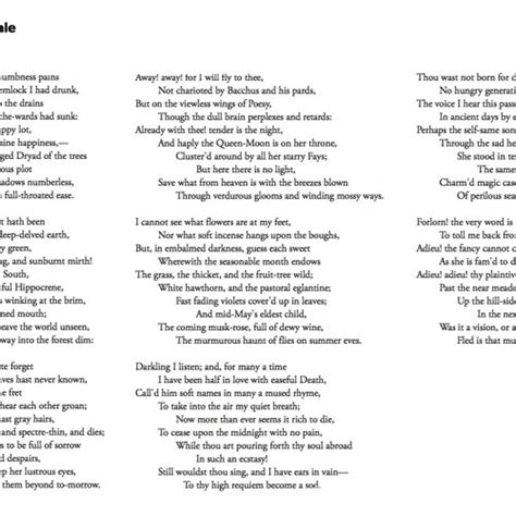 Stream 155 Ode To A Nightingale By John Keats By Samuel West