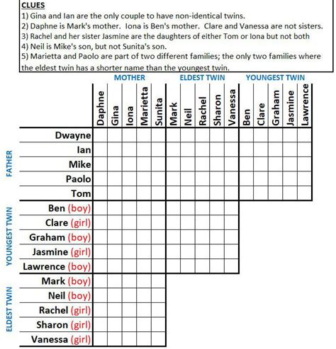 Printable Logic Puzzle Grid Customize And Print