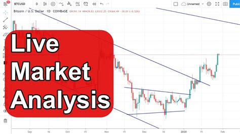 Bitcoin, the leader of the pack is consistently declining with each passing day. Is Bitcoin Going Up, Stock Market Crash And More - Live ...