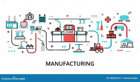 Concept Of Manufacturing Modern Flat Editable Line Design Vector