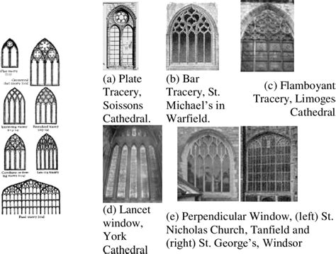 Figure 22 Fractals In Gothic Windows And Tracery Left General