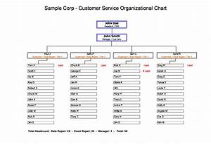 Organizational Chart Examples 20 Templates In Excel Word Pdf
