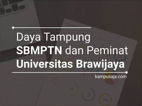 Daya Tampung Peminat SBMPTN UB Malang 2021