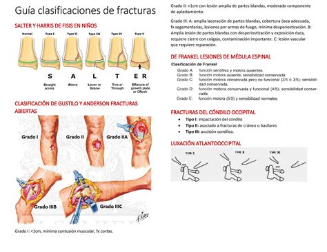 Clasificacion De Las Fracturas